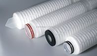 PP material 5" wound string water filter cartridge in stock